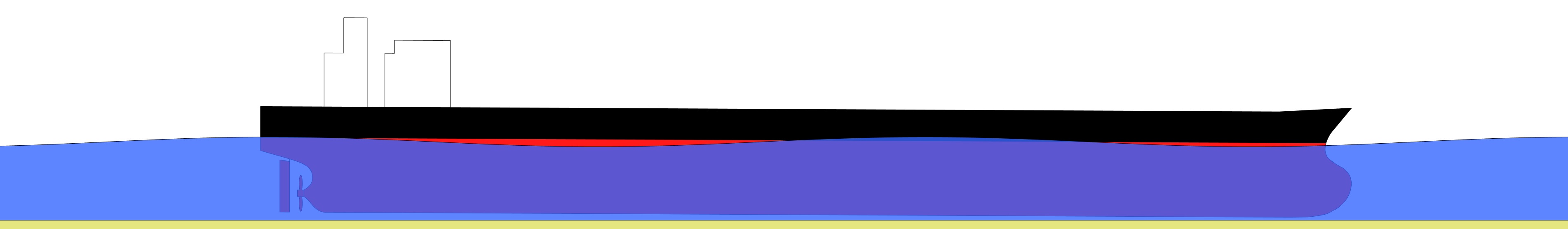 Perth Hydro Modelling